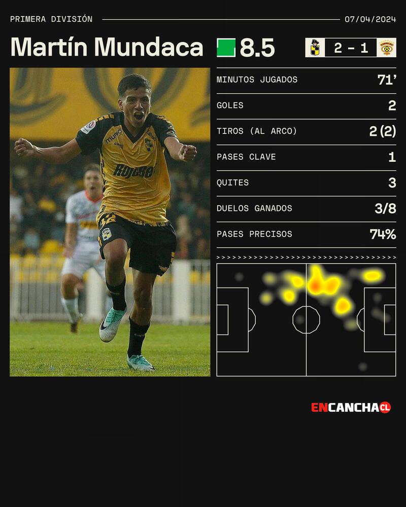 maravilló al fútbol chileno