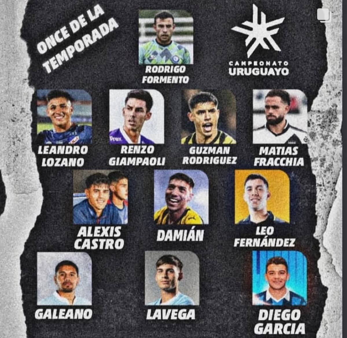 Matías Fracchia incluido en el once ideal del fútbol uruguayo.