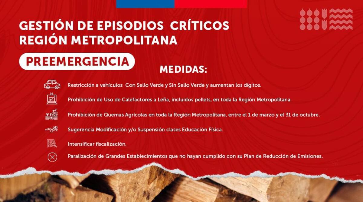 Medidas por la Preemergencia Ambiental en la RM.