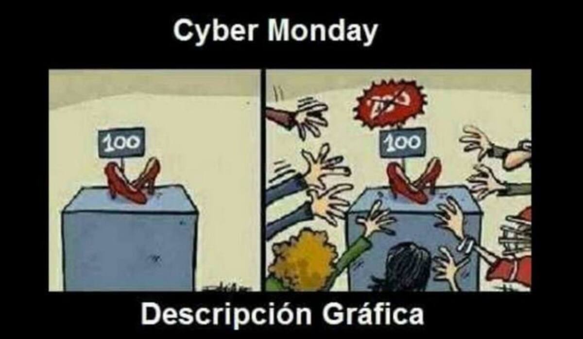 Cuando sospechas de las ofertas de las empresas en el Cyber Monday 2023.