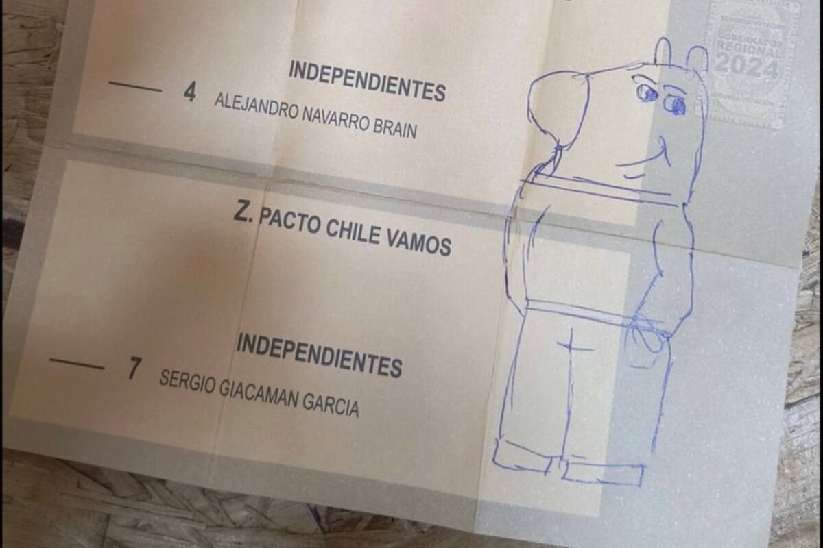 Las reacciones de internet tras la segunda vuelta.