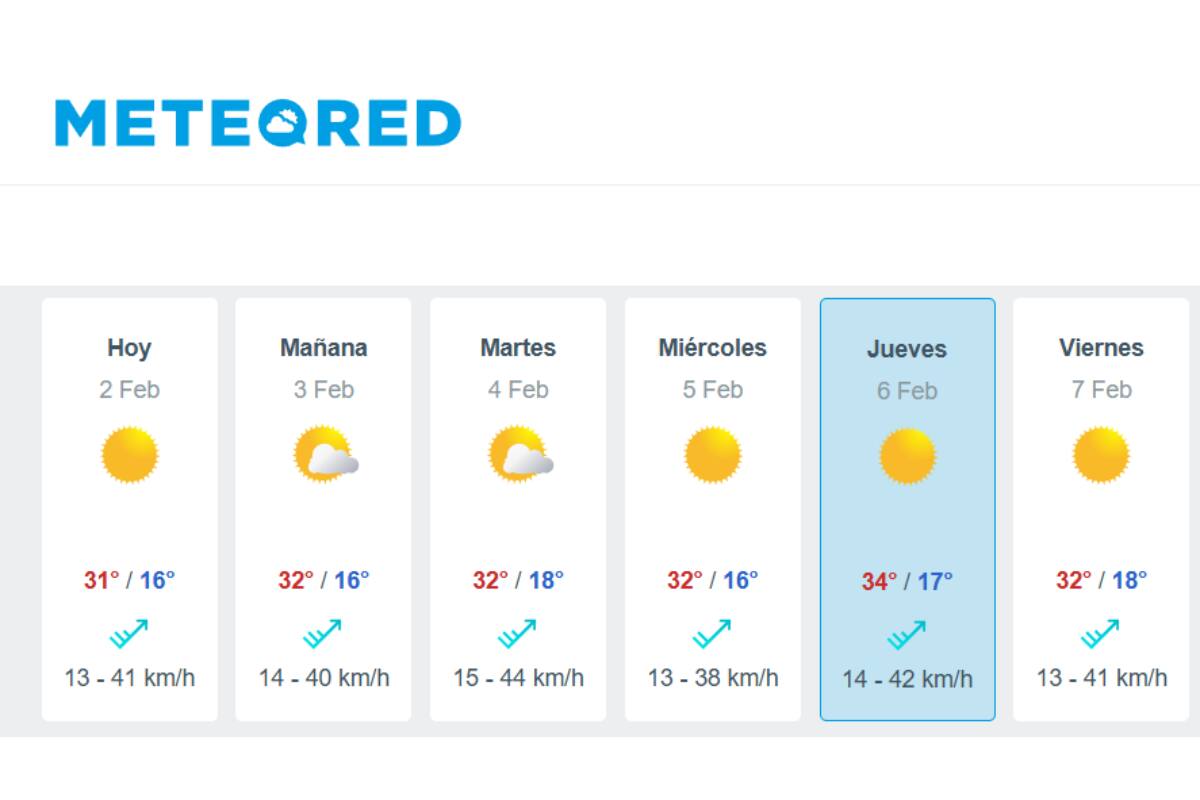 El día más caluroso será el jueves.