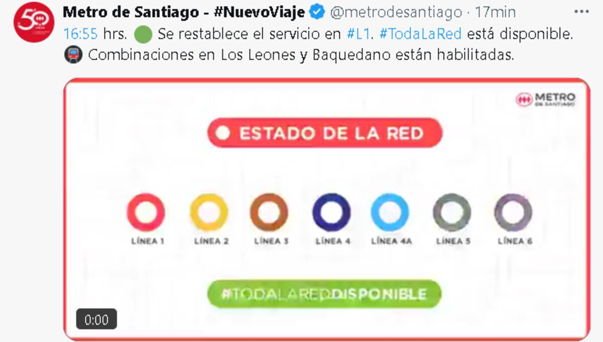 Metro de Santiago restablece Línea 1.