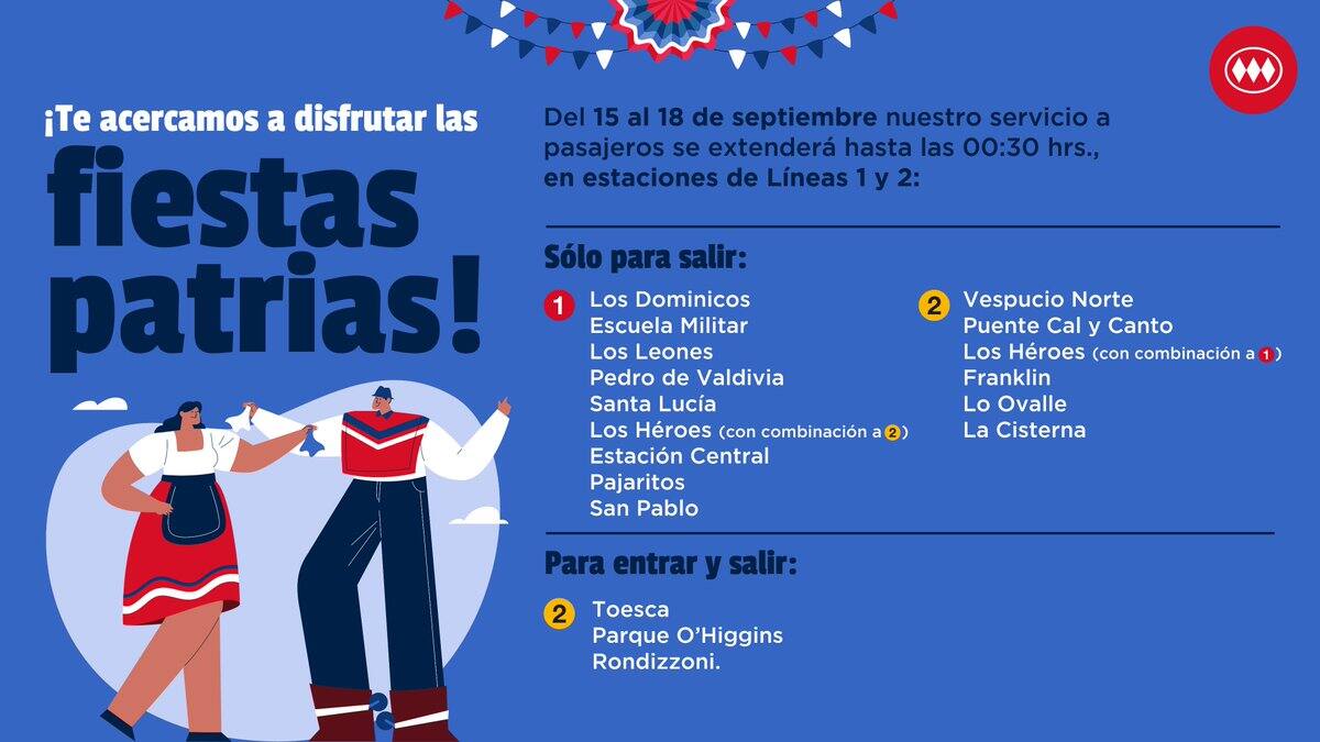 Estas son las estaciones de la red que funcionarán con extensión horaria este fin de semana largo.