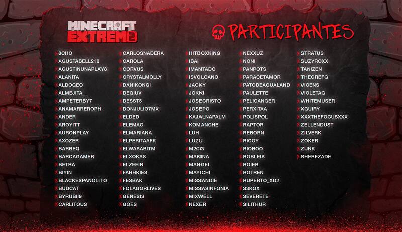 Esta es la lista oficial completa de creadores que se unirán a la nueva versión de Minecraft Extremo.