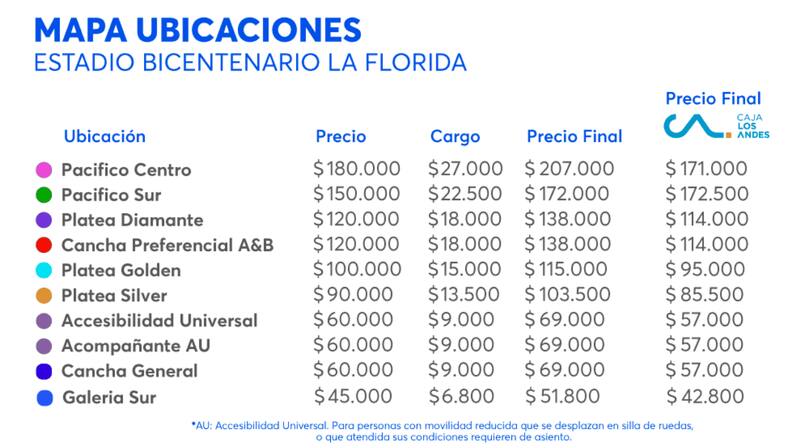 La banda ofrece un 20% de descuento final en las entradas del concierto.