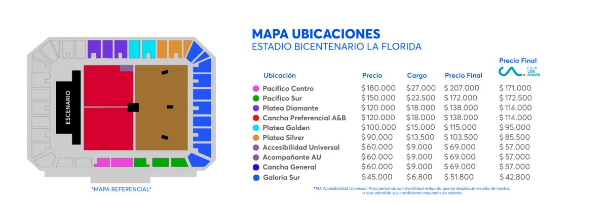Precio de las entradas para el concierto de la banda en Chile.