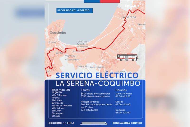 Trayecto de regreso de nueva línea E01.
