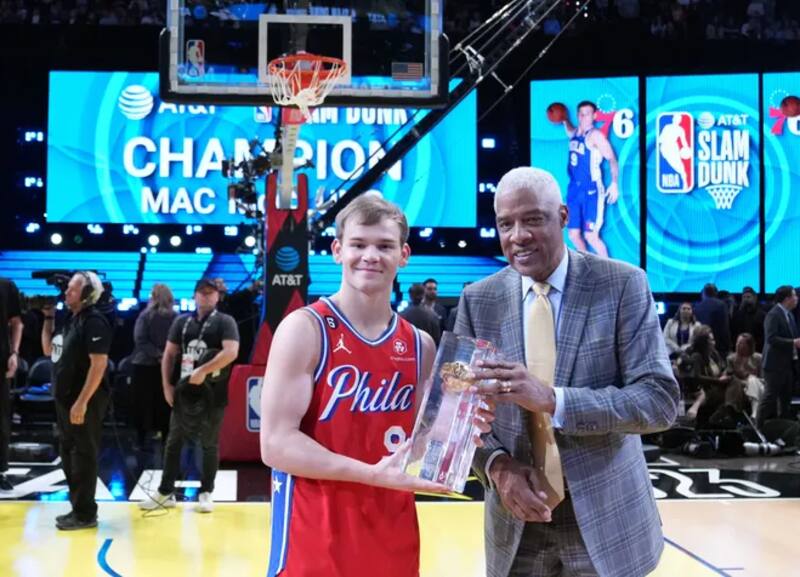 Mac McClung fue elganador del concurso de clavadas. Crédito: NBA