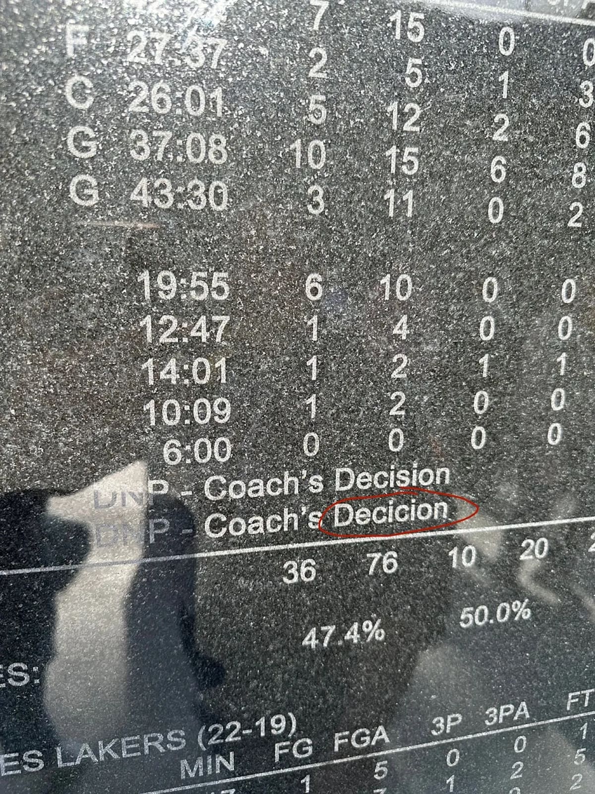 Errores en la estatua de Kobe Bryant.