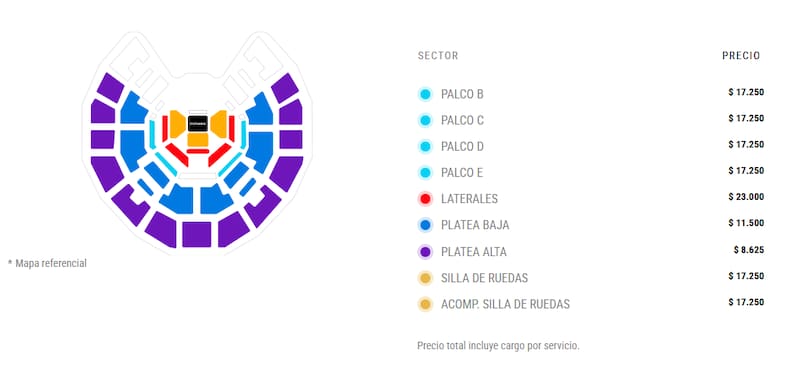Precios y ubicaciones del evento.