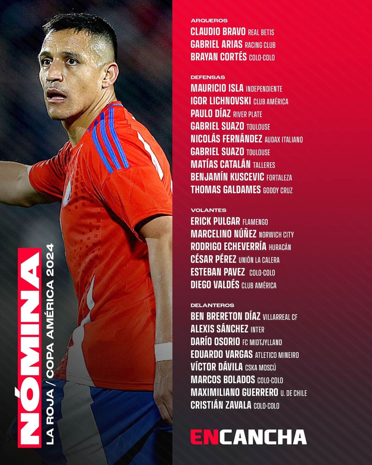 Nómina oficial de La Roja para Copa América 2024.