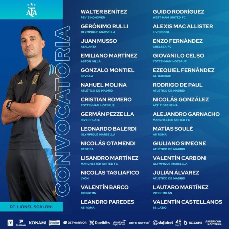 Esta es la nómina de Argentina para enfrentar a La Roja por Eliminatorias.