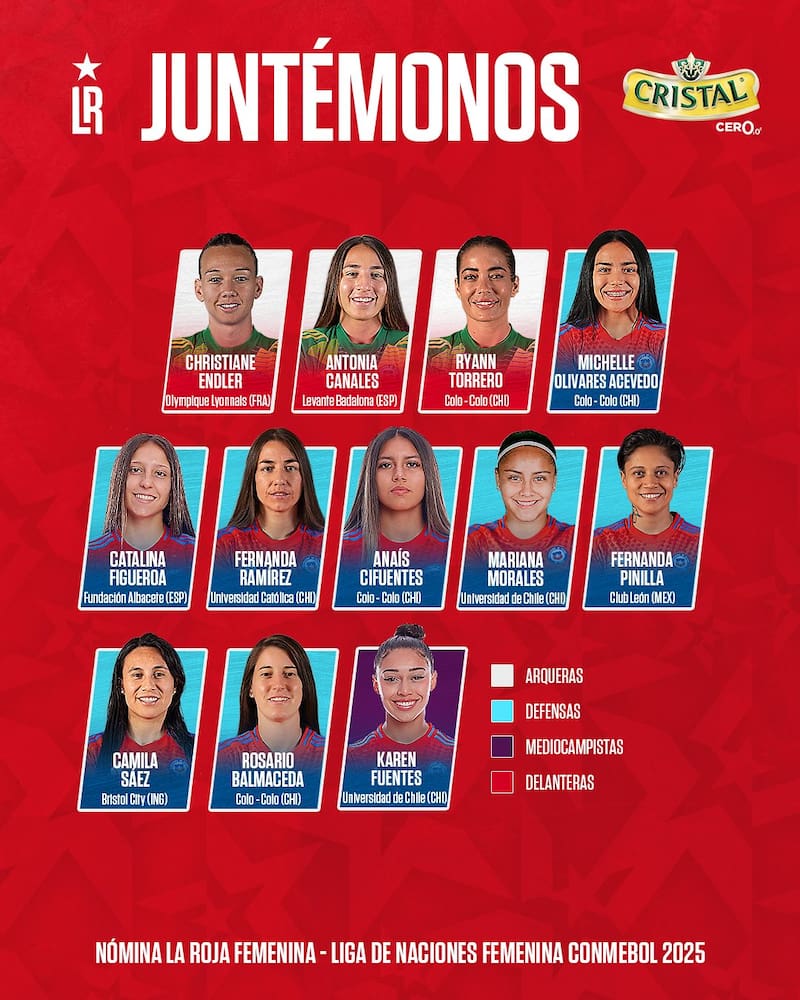 Foto: @LaRoja