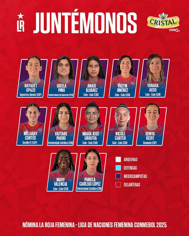 Foto: @LaRoja