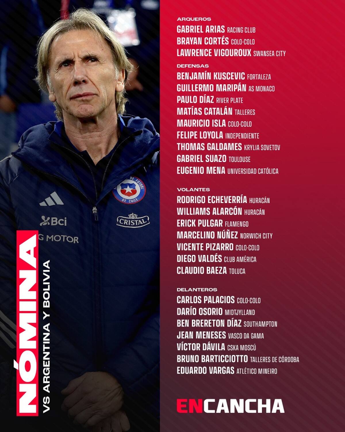 Nómina de la Selección Chilena para la fecha FIFA de septiembre.