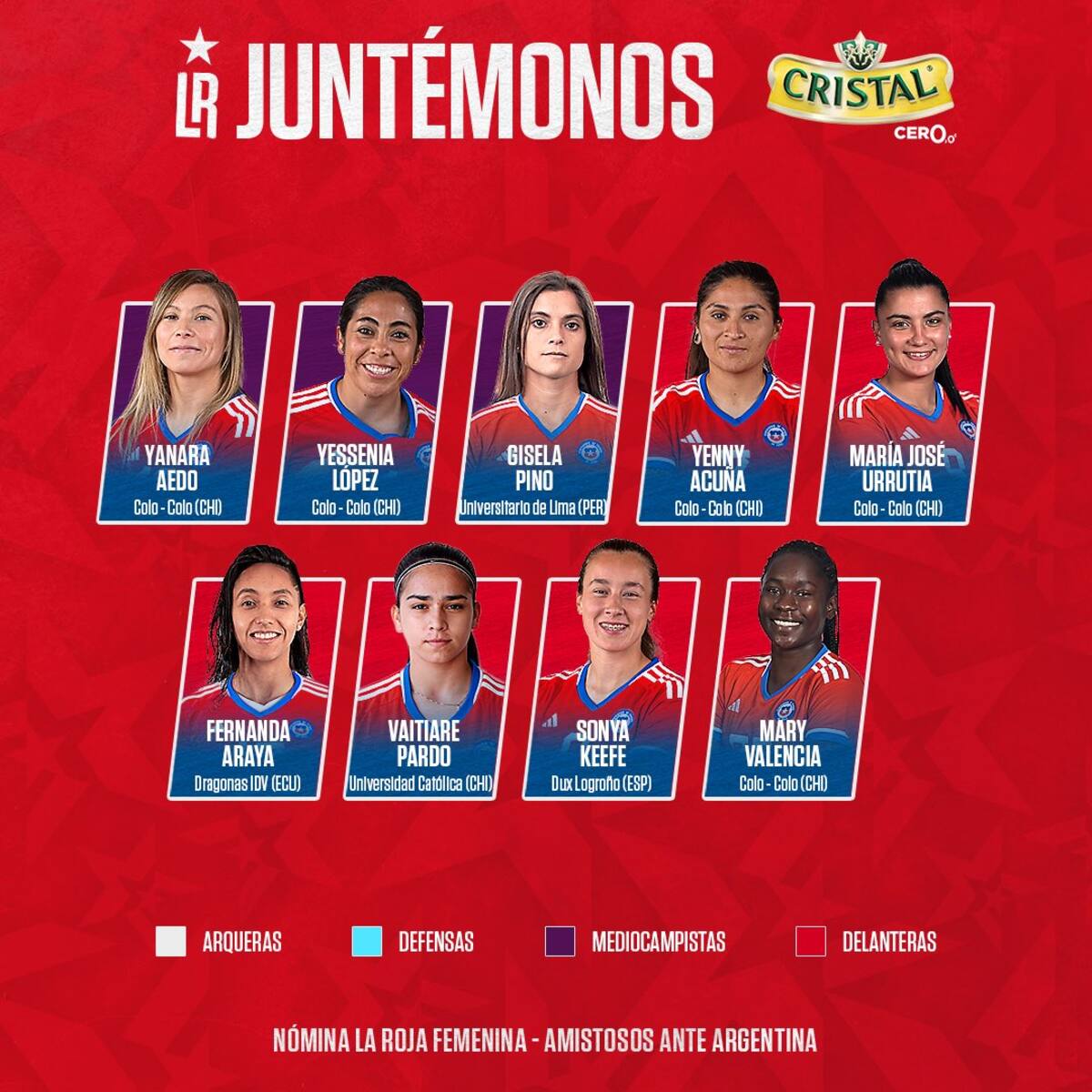 La Selección Chilena se alista para jugar dos duelos amistosos frente a Argentina