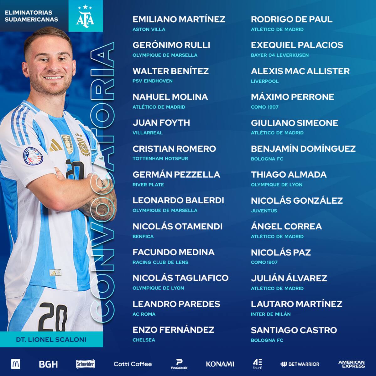 Lionel Messi quedó fuera de la Scaloneta tras sufrir lesión con su club. Foto: Selección Argentina