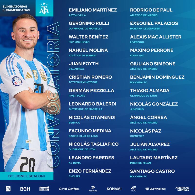 Lionel Messi quedó fuera de la Scaloneta tras sufrir lesión con su club. Foto: Selección Argentina