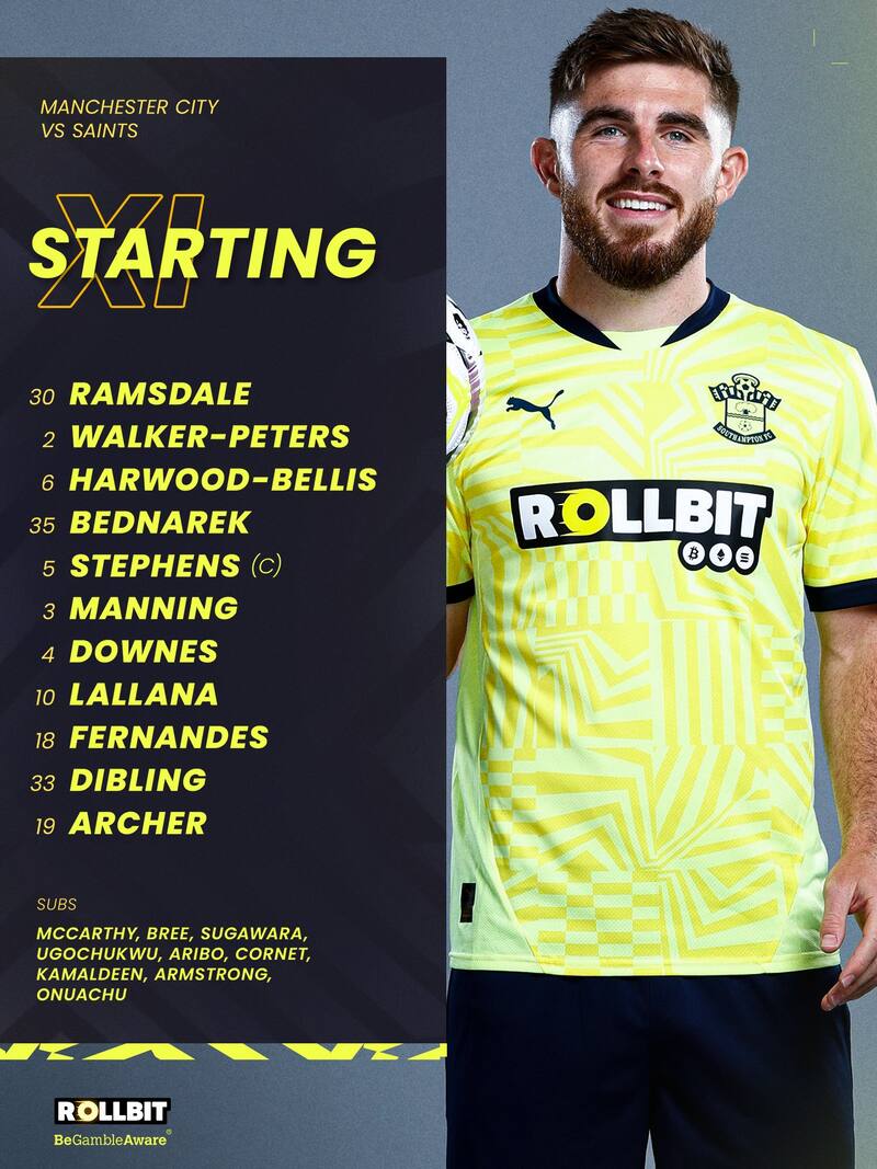 Ben Brereton no fue ni convocado contra el Manchester City.