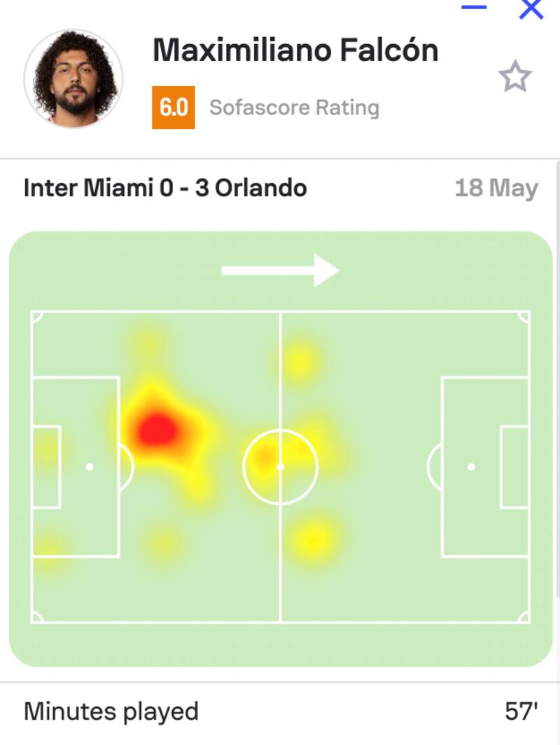 El charrúa tuvo su peor rendimiento en Inter Miami.