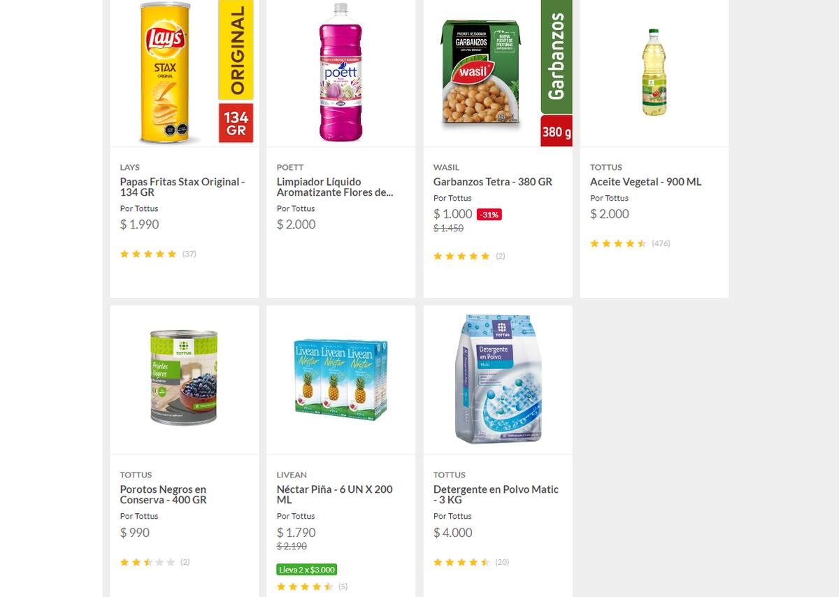 Estos son algunos de los productos que están a $1.000 y más. Créditos: Tottus.