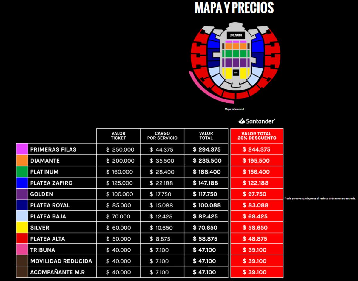 Precios de las entradas del concierto en Chile.