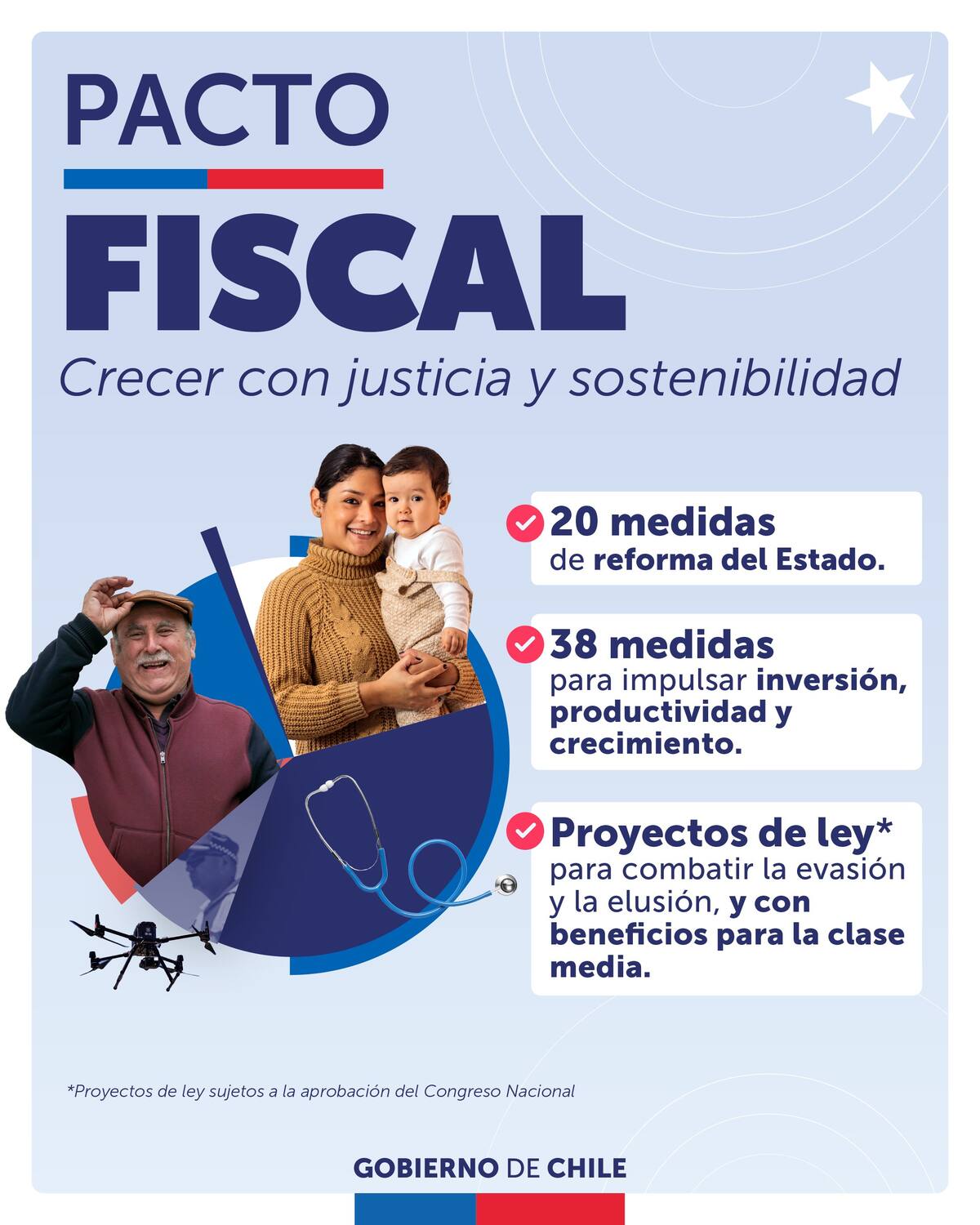 Boric confirmó que enviará dos proyectos con foco en antievasión e impuesto a la renta.