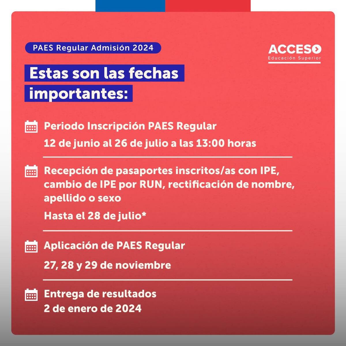 Los estudiantes deberán rendir cada una de las pruebas en el mes de noviembre. Gráfica: Subsecretaría de Educación Superior.