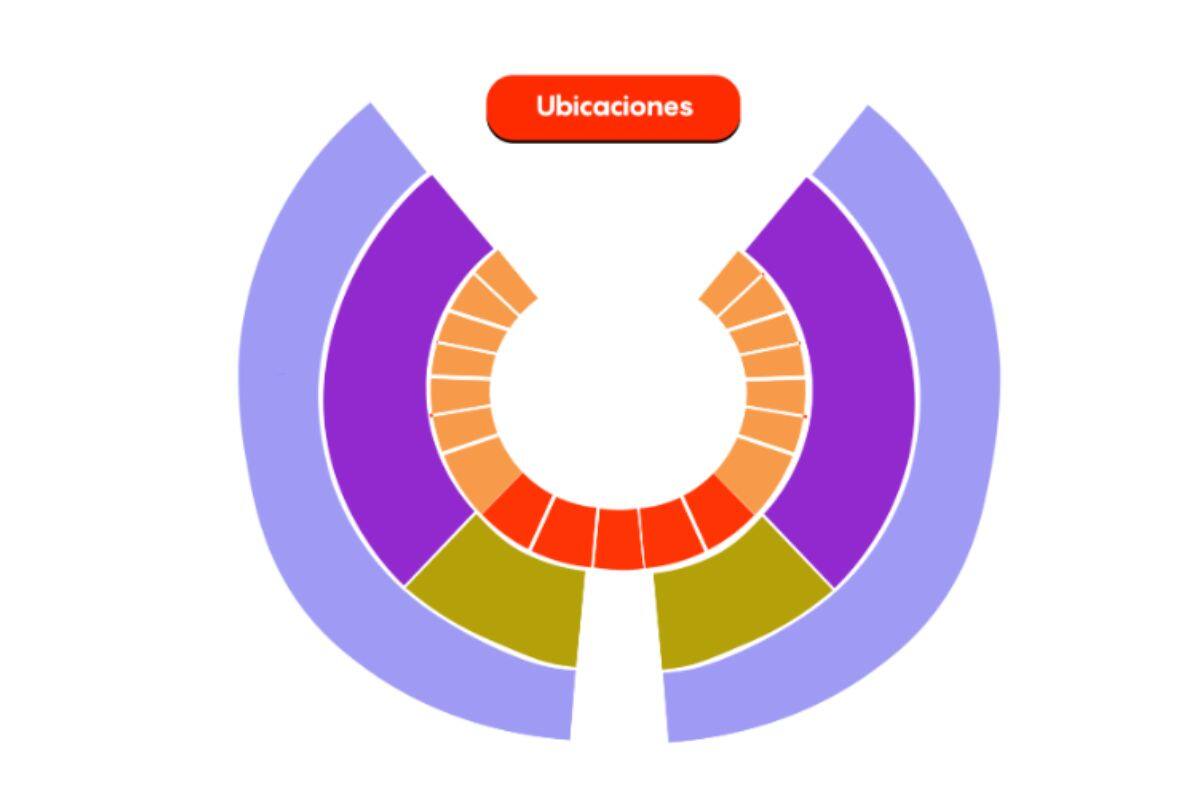 Este espectáculo es apto para toda la familia.
Créditos: Ticketplus.cl.