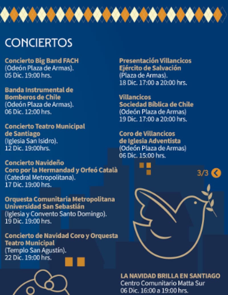 La comuna también realizará conciertos y presentaciones en diferentes puntos de la zona. Foto: Instagram Municipalidad de Santiago.