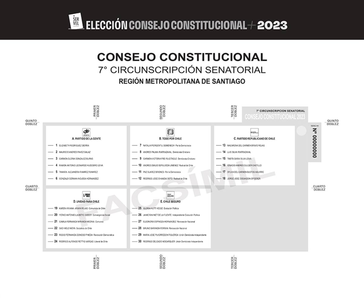 Esta es la papeleta de votaciones que habrá para la Región Metropolitana. Créditos: Servel.
