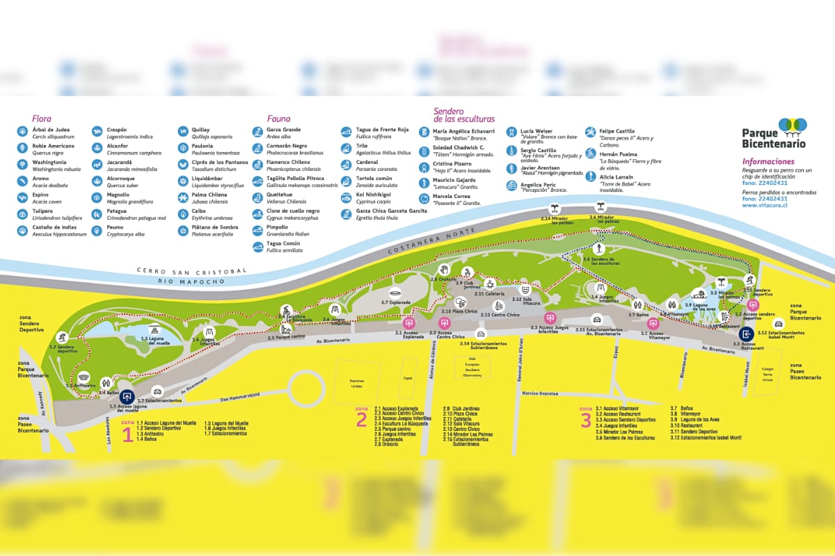 Descubre todas las áreas que tiene.