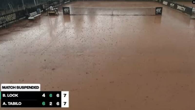 Partido Alejandro Tabilo, Challenger de Bogotá