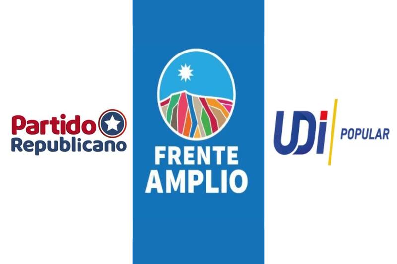 Tras un proceso de fiscalización, el Servel confirmó recortes a las entidades.