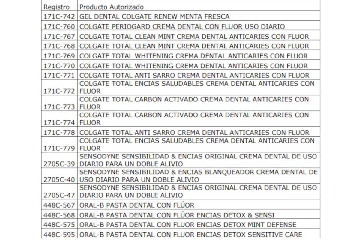19 de ellos están siendo analizados tras la alerta emitida por el ISP.
Créditos: ISP.