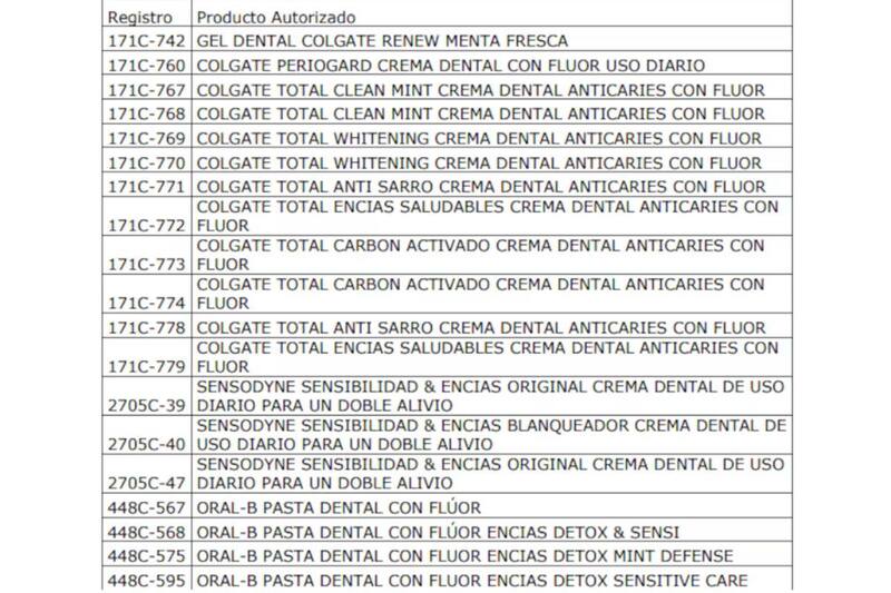 19 de ellos están siendo analizados tras la alerta emitida por el ISP. 
Créditos: ISP.