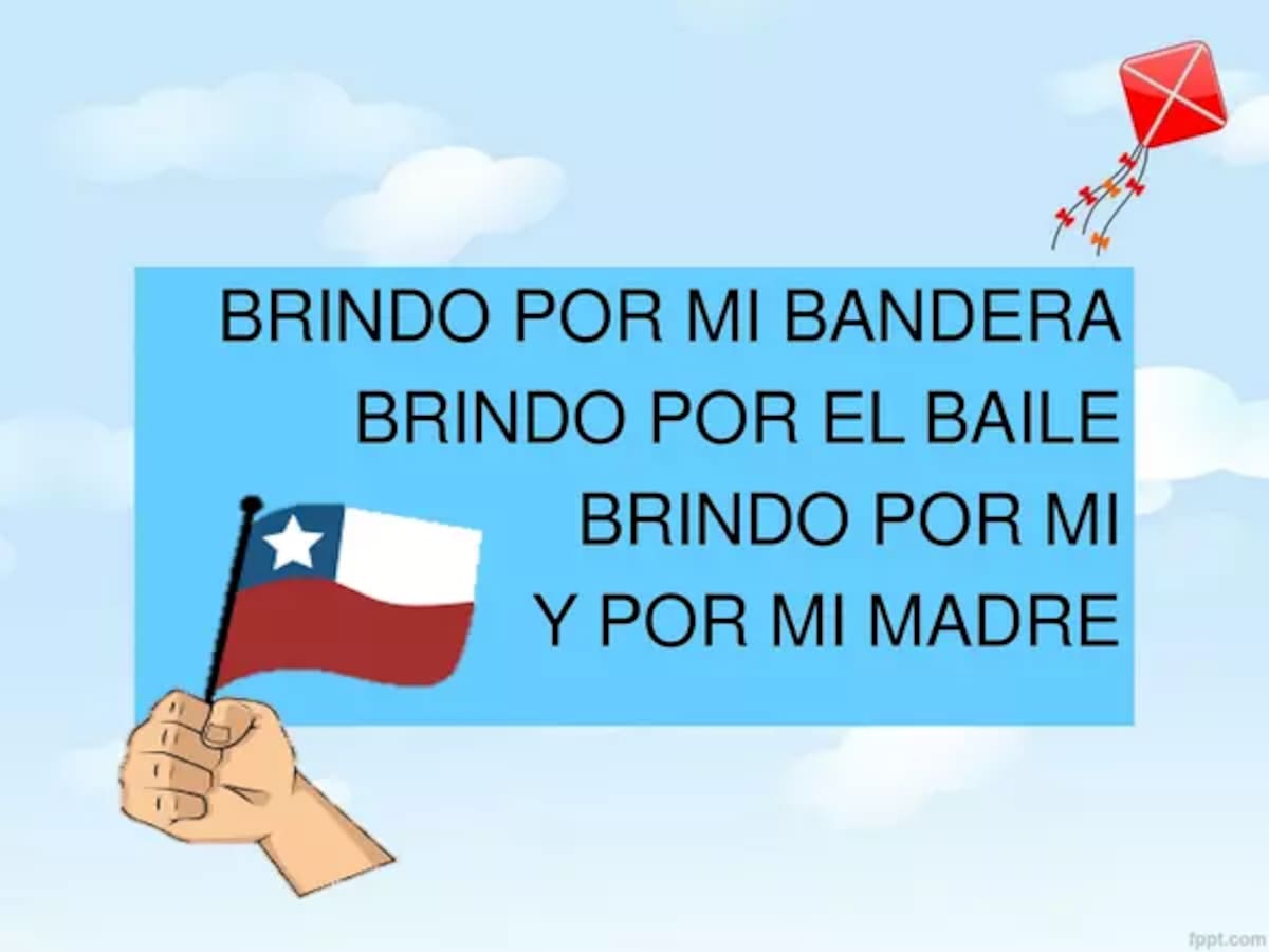 Comparte con tus amigos estas entretenidas rimas para celebrar las Fiestas Patrias. Créditos: Pinterest.