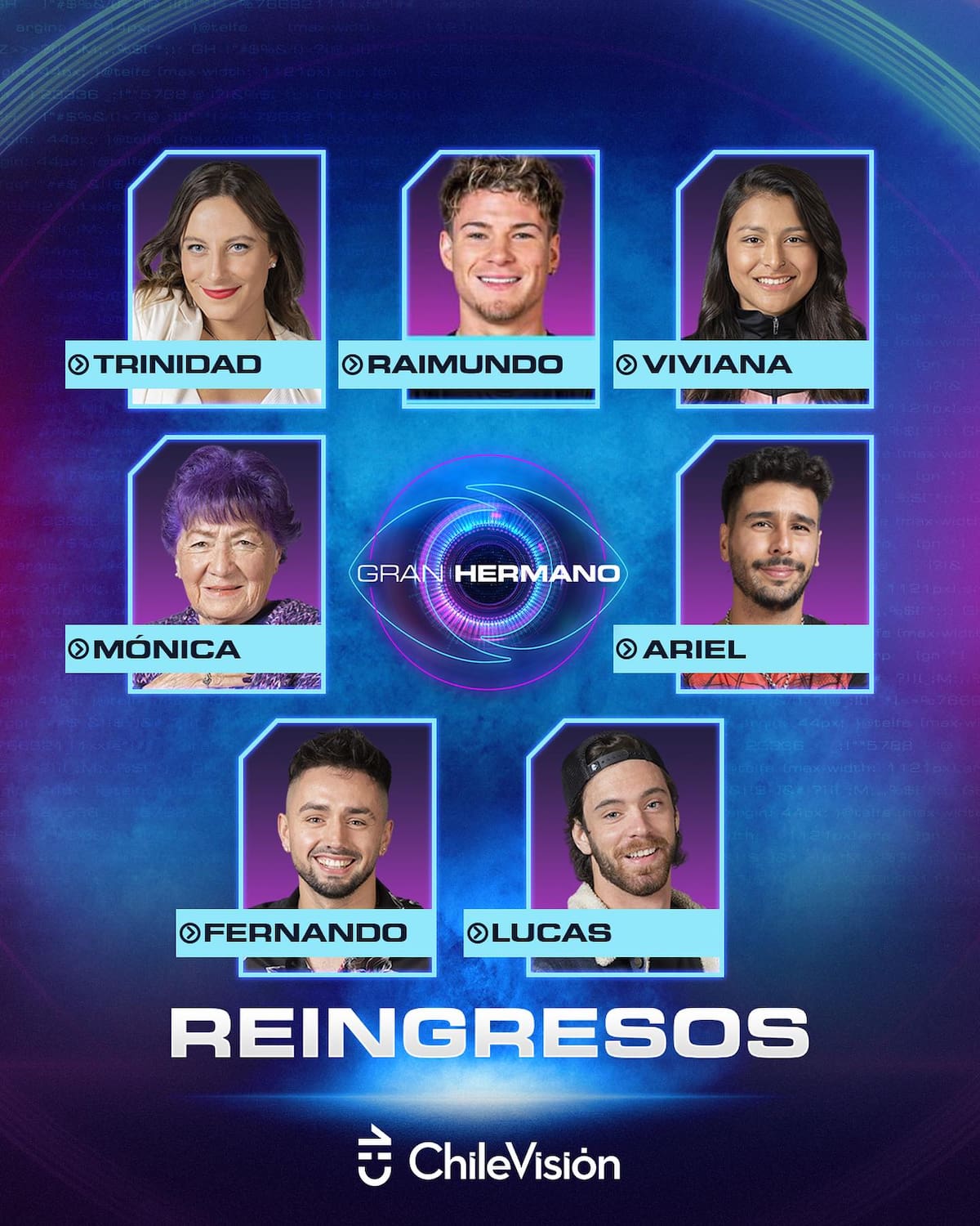 Esta es la placa del segundo repechaje en "Gran Hermano" Chile.