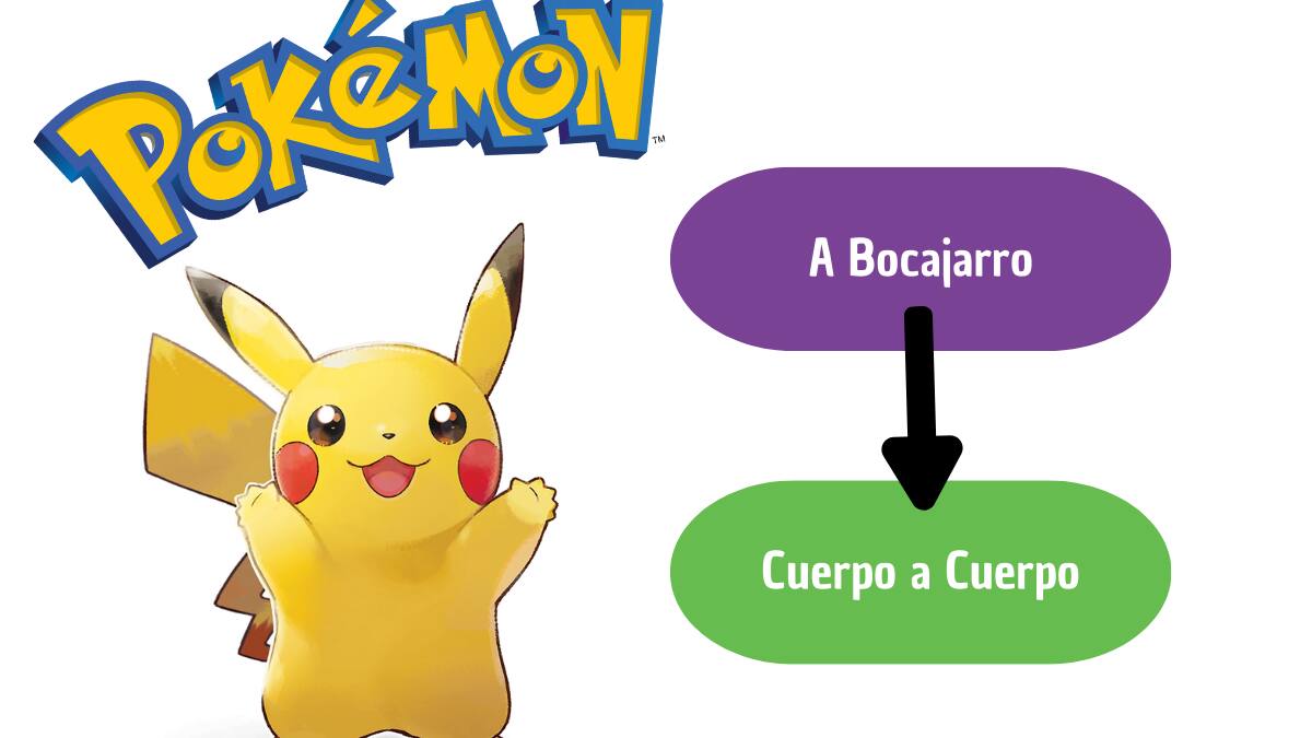 ¡Adiós al “Variocolor”! Pokémon confirma traducción a español latinoamericano