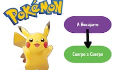 ¡Adiós al “Variocolor”! Pokémon confirma traducción a español latinoamericano