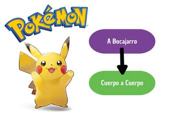 ¡Adiós al “Variocolor”! Pokémon confirma traducción a español latinoamericano