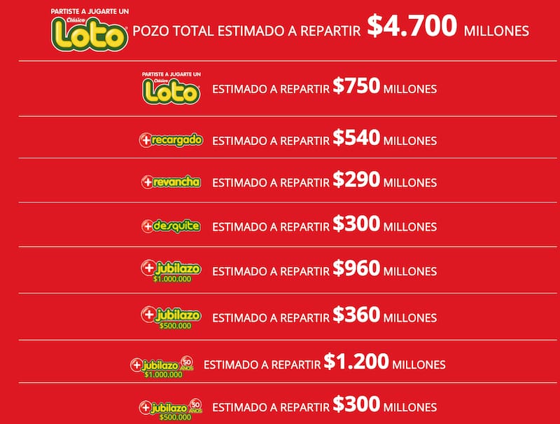 $4.700 millones a repartir tendrá el juego de azar este martes 12 de agosto.