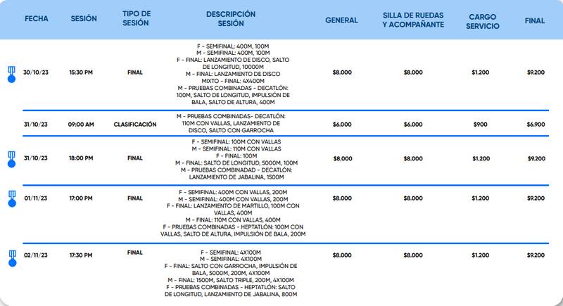 Consulta aquí el detalle.