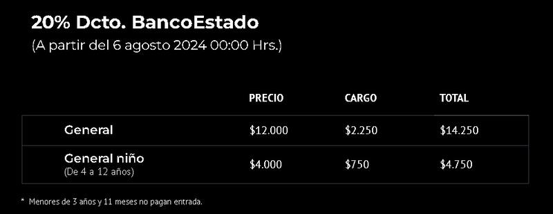 Precios de la Yein Fonda 2024.