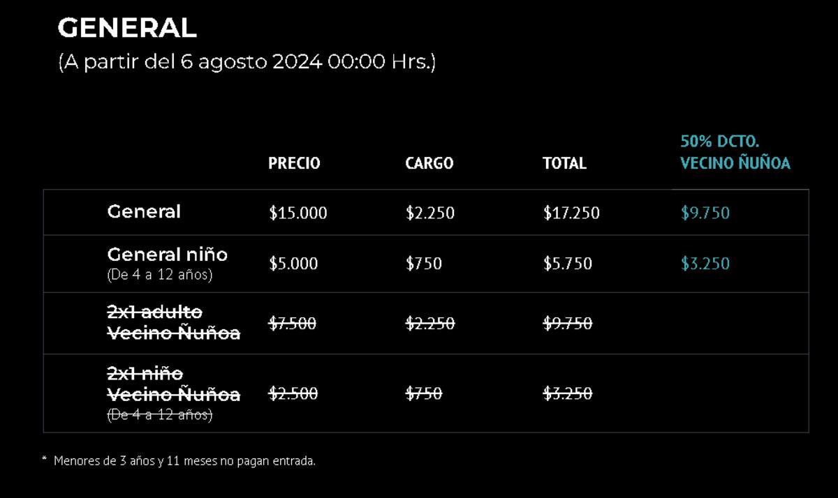 Precios de la Yein Fonda 2024.