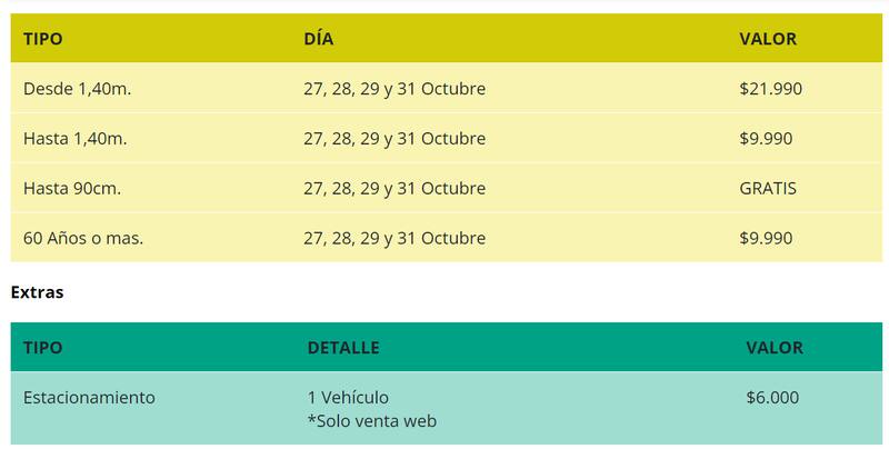 Precios de las Noches del Terror en Fantasilandia.