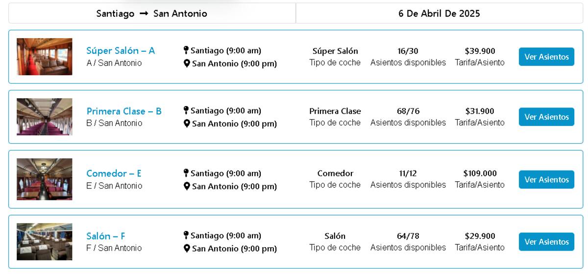 para este 6 de abril de 2025.