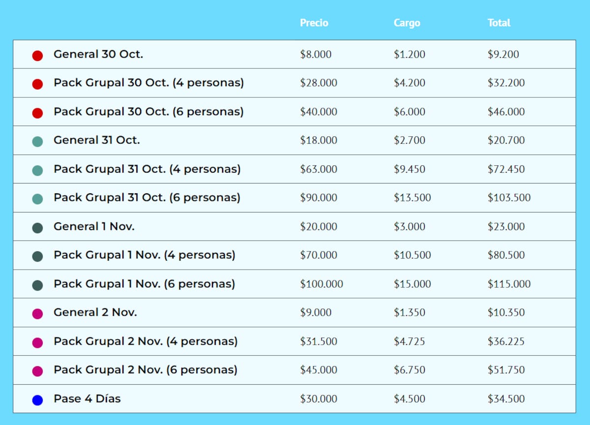 Los boletos ya están a la venta a través del sistema Puntoticket. Créditos: Puntoticket.