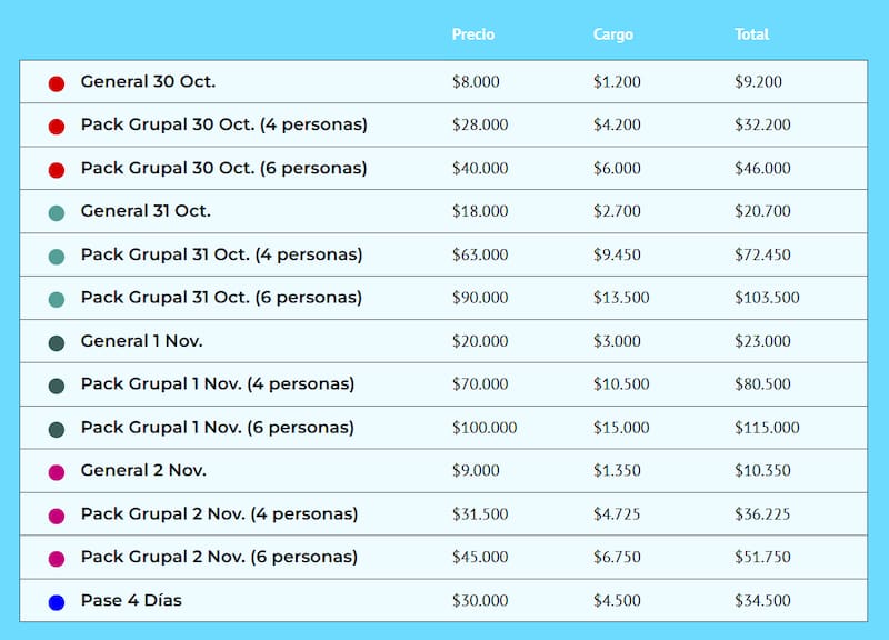 Los boletos ya están a la venta a través del sistema Puntoticket. Créditos: Puntoticket.